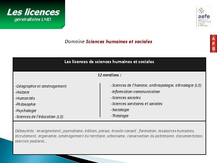 Les licences généralistes LMD Domaine Sciences humaines et sociales Les licences de sciences humaines