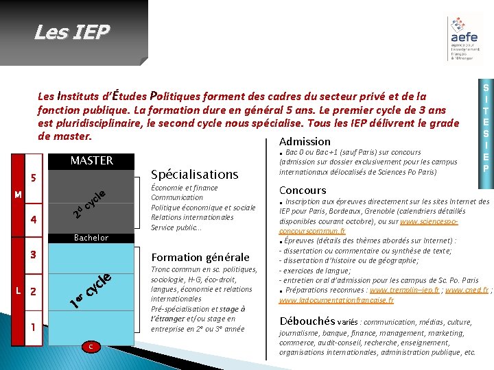 Les IEP Les Instituts d’Études Politiques forment des cadres du secteur privé et de