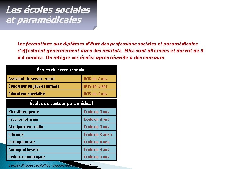 Les écoles sociales et paramédicales Les formations aux diplômes d’État des professions sociales et