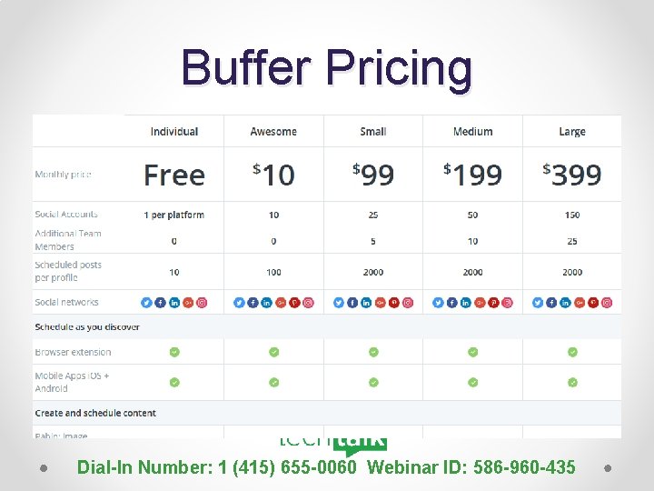 Buffer Pricing Dial-In Number: 1 (415) 655 -0060 Webinar ID: 586 -960 -435 