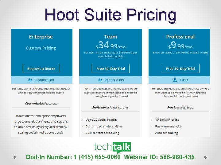 Hoot Suite Pricing Dial-In Number: 1 (415) 655 -0060 Webinar ID: 586 -960 -435