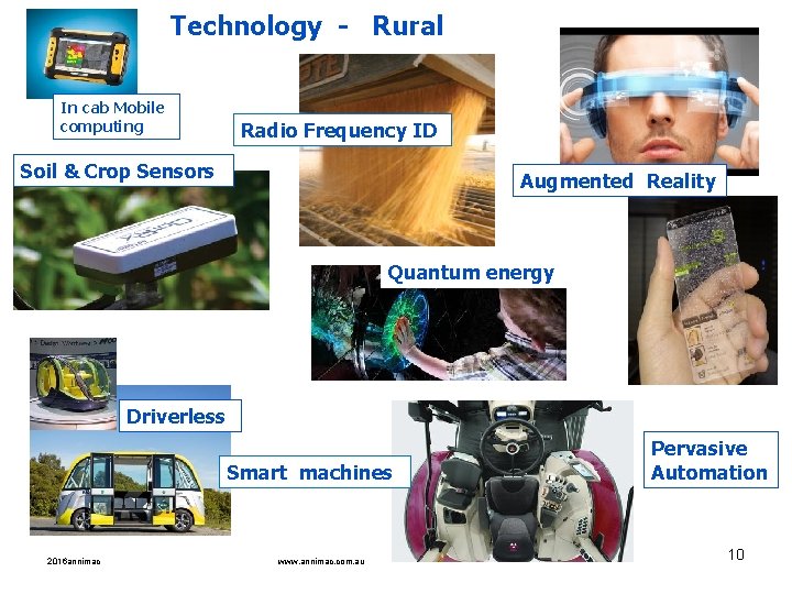 Technology - Rural In cab Mobile computing Radio Frequency ID Soil & Crop Sensors