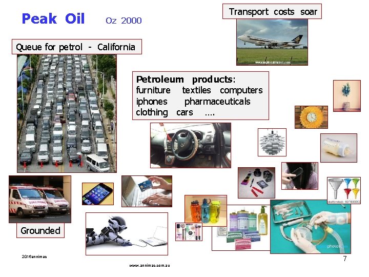 Peak Oil Oz 2000 Transport costs soar Queue for petrol - California Petroleum products: