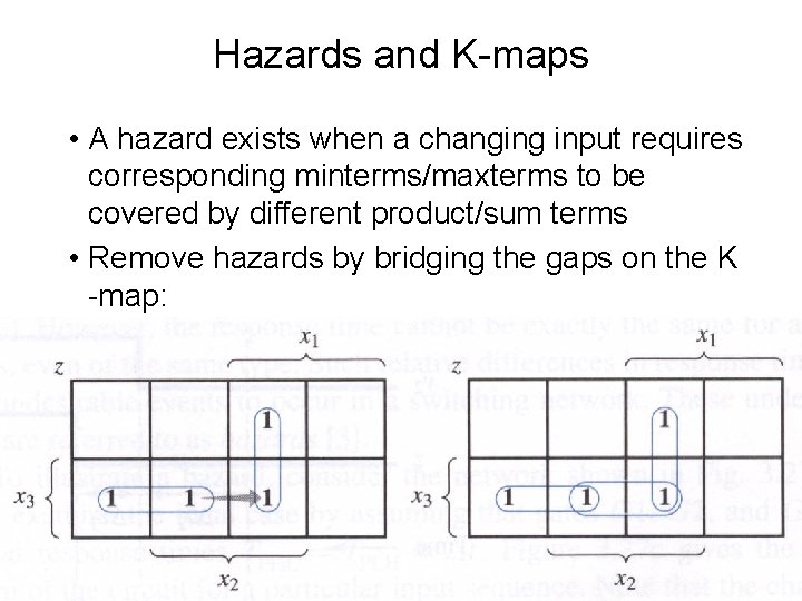 Hazards and K-maps • A hazard exists when a changing input requires corresponding minterms/maxterms
