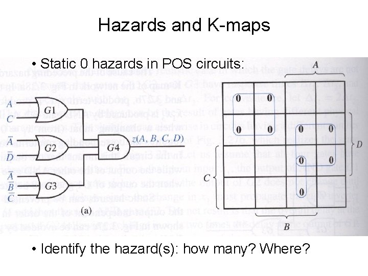 Hazards and K-maps • Static 0 hazards in POS circuits: • Identify the hazard(s):