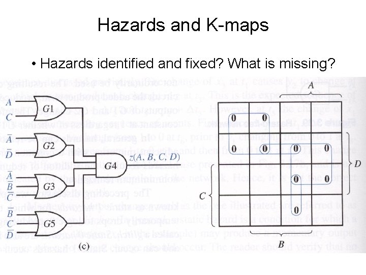 Hazards and K-maps • Hazards identified and fixed? What is missing? 