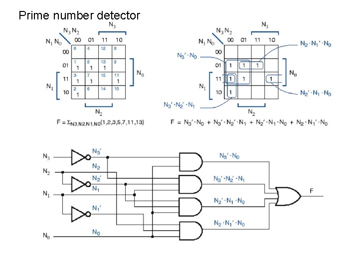 Prime number detector 