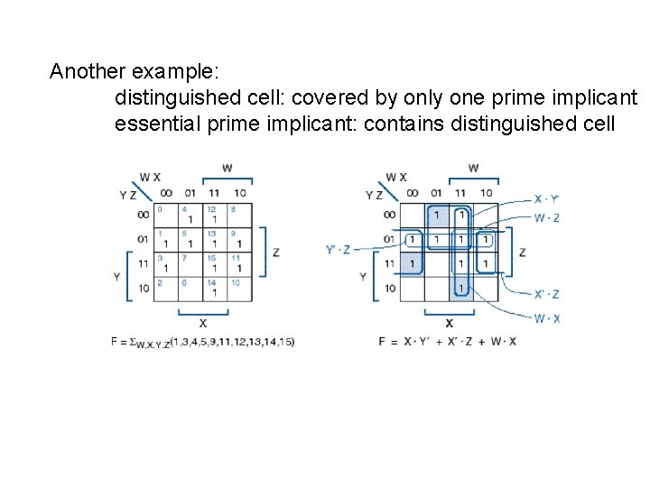 Another example: distinguished cell: covered by only one prime implicant essential prime implicant: contains