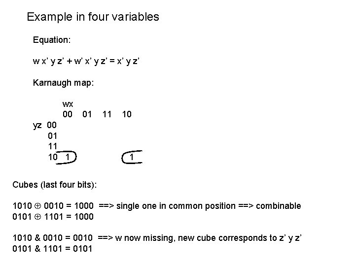 Example in four variables Equation: w x’ y z’ + w’ x’ y z’