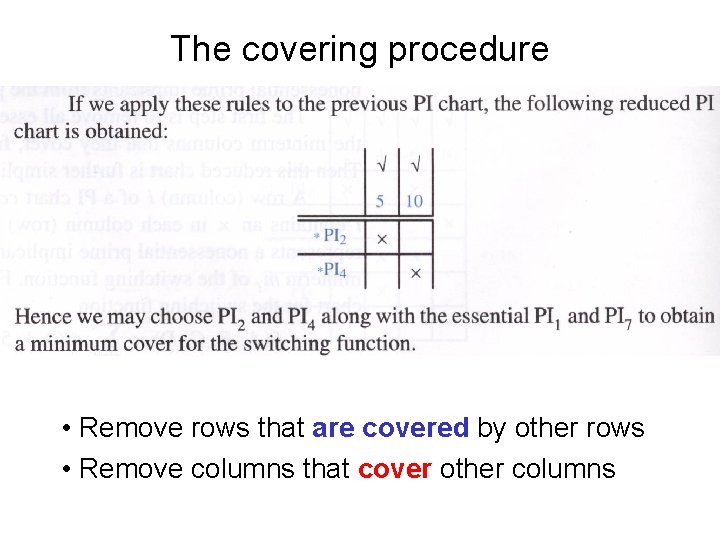 The covering procedure • Remove rows that are covered by other rows • Remove