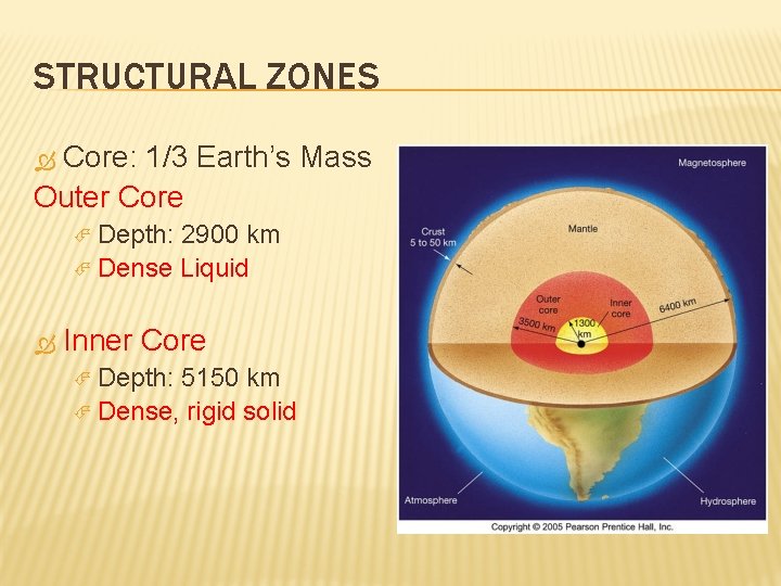 STRUCTURAL ZONES Core: 1/3 Earth’s Mass Outer Core Depth: 2900 km Dense Liquid Inner