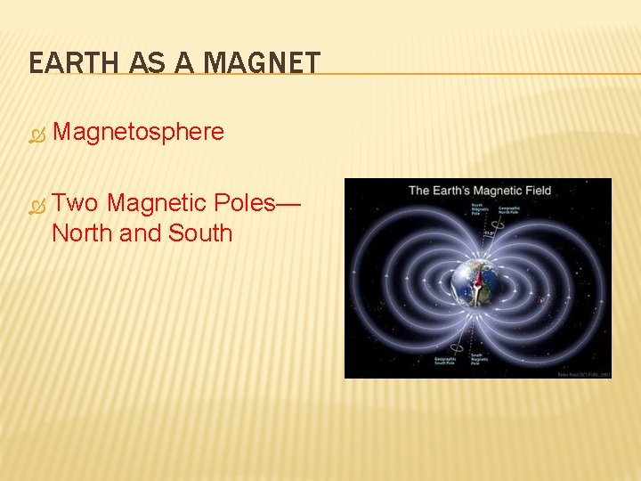 EARTH AS A MAGNET Magnetosphere Two Magnetic Poles— North and South 