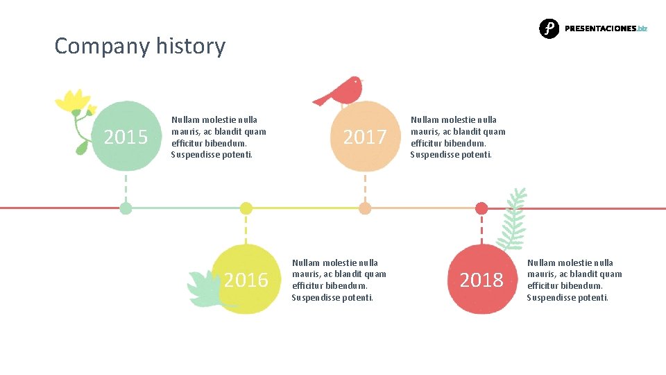 Company history 2015 Nullam molestie nulla mauris, ac blandit quam efficitur bibendum. Suspendisse potenti.