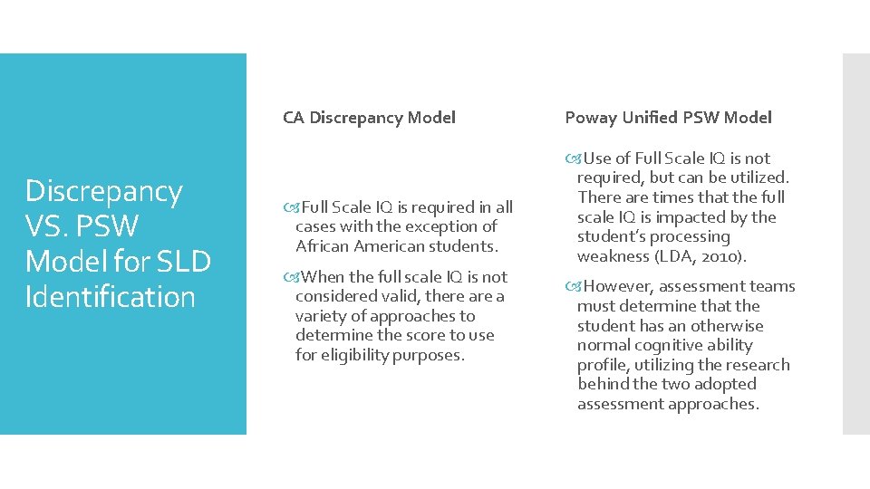 CA Discrepancy Model Discrepancy VS. PSW Model for SLD Identification Full Scale IQ is
