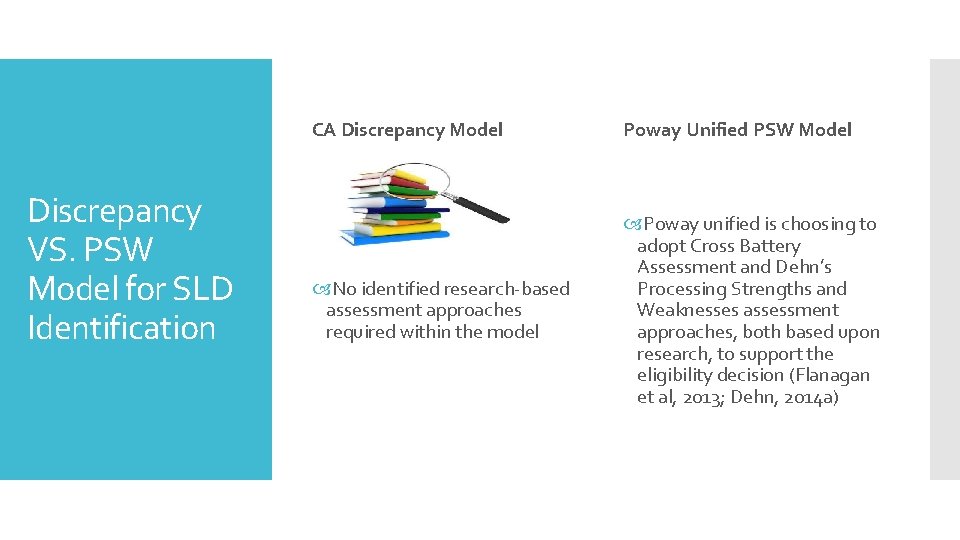 Discrepancy VS. PSW Model for SLD Identification CA Discrepancy Model Poway Unified PSW Model