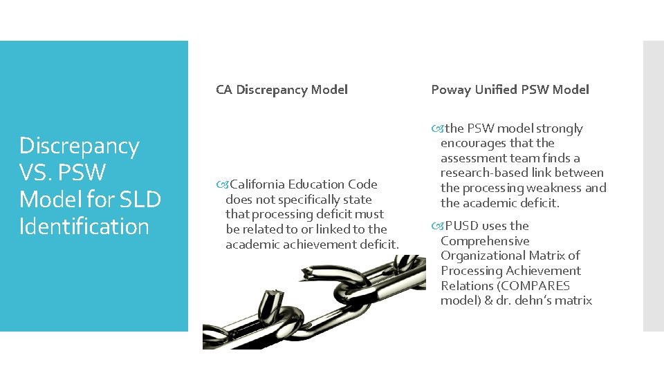CA Discrepancy Model Discrepancy VS. PSW Model for SLD Identification California Education Code does