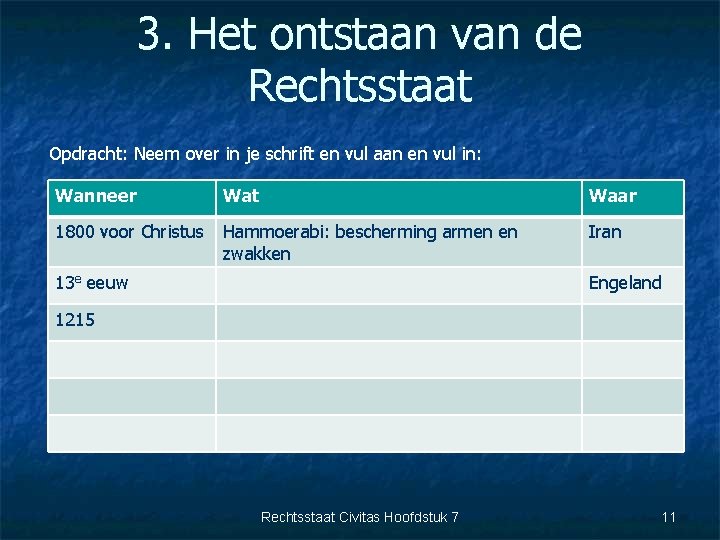 3. Het ontstaan van de Rechtsstaat Opdracht: Neem over in je schrift en vul