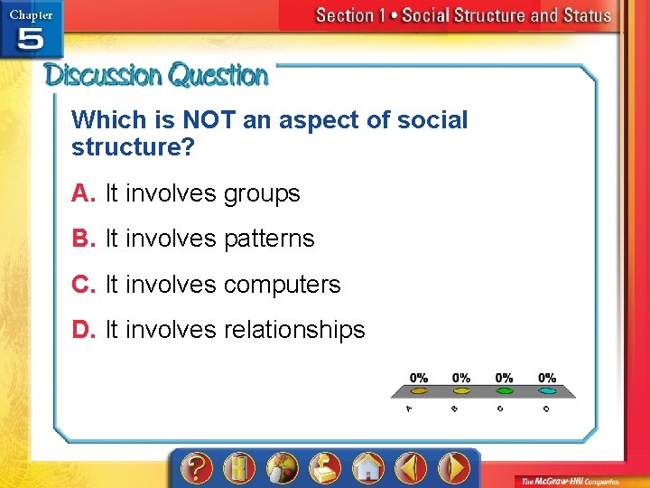 Which is NOT an aspect of social structure? A. It involves groups B. It