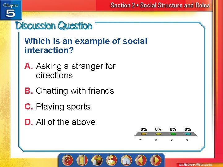 Which is an example of social interaction? A. Asking a stranger for directions B.