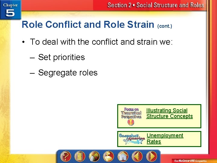 Role Conflict and Role Strain (cont. ) • To deal with the conflict and