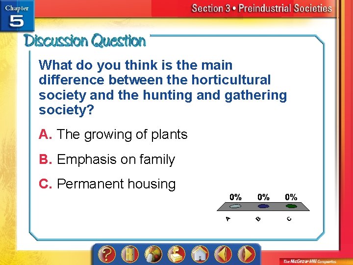 What do you think is the main difference between the horticultural society and the