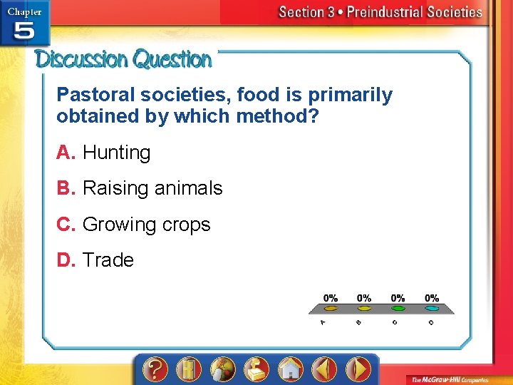 Pastoral societies, food is primarily obtained by which method? A. Hunting B. Raising animals