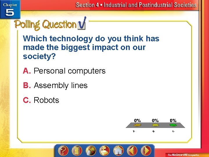 Which technology do you think has made the biggest impact on our society? A.