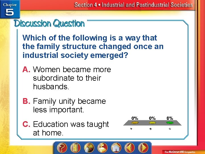 Which of the following is a way that the family structure changed once an