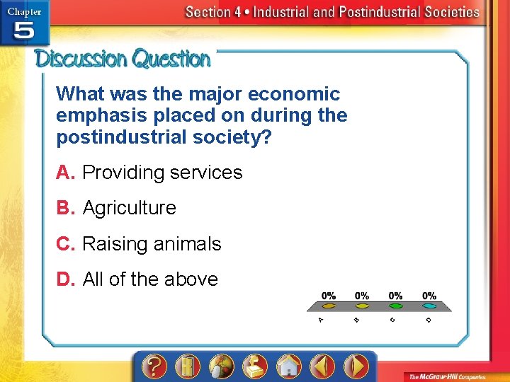 What was the major economic emphasis placed on during the postindustrial society? A. Providing