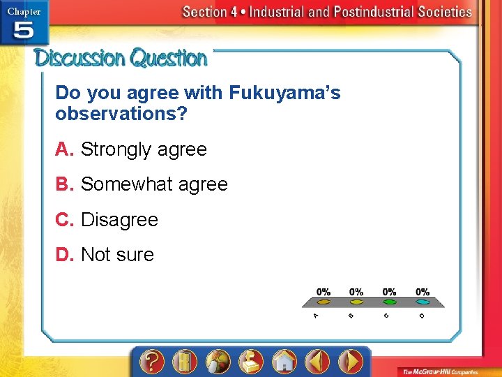 Do you agree with Fukuyama’s observations? A. Strongly agree B. Somewhat agree C. Disagree