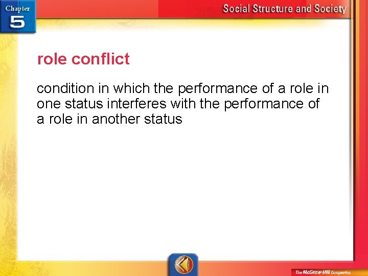 role conflict condition in which the performance of a role in one status interferes
