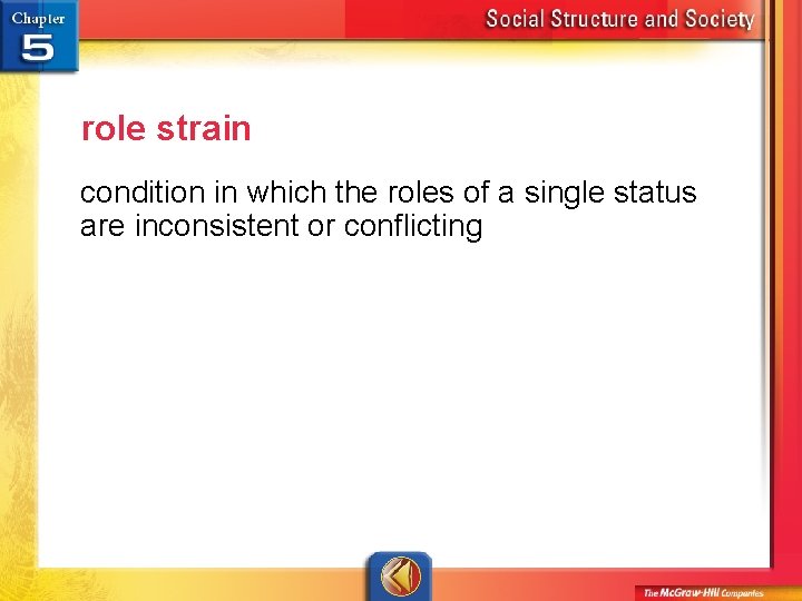 role strain condition in which the roles of a single status are inconsistent or