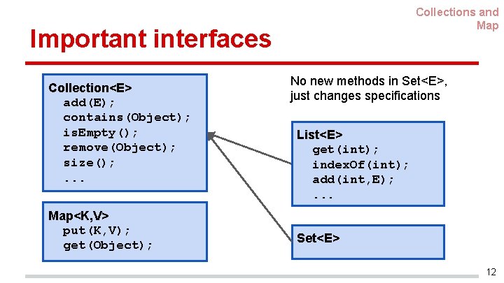 Collections and Map Important interfaces Collection<E> add(E); contains(Object); is. Empty(); remove(Object); size(); . .