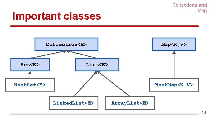 Collections and Map Important classes Map<K, V> Collection<E> Set<E> List<E> Hash. Set<E> Hash. Map<K,