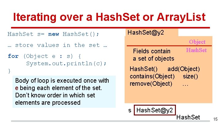 Iterating over a Hash. Set or Array. List Hash. Set s= new Hash. Set();