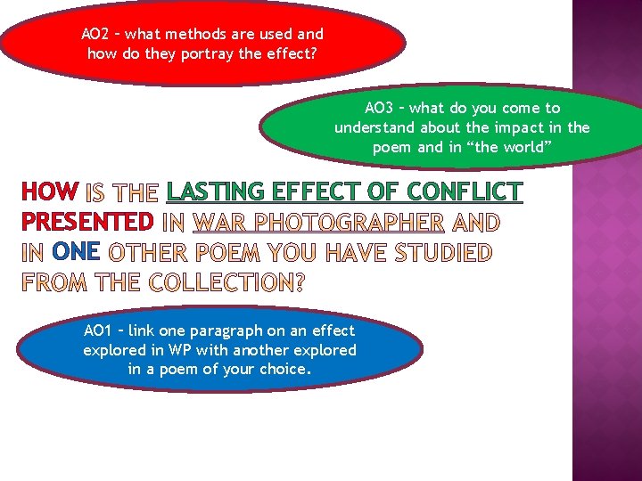 AO 2 – what methods are used and how do they portray the effect?