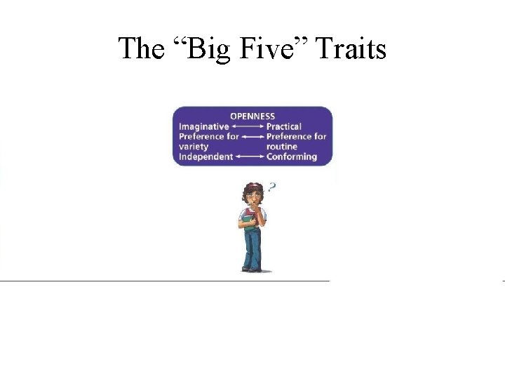 The “Big Five” Traits 