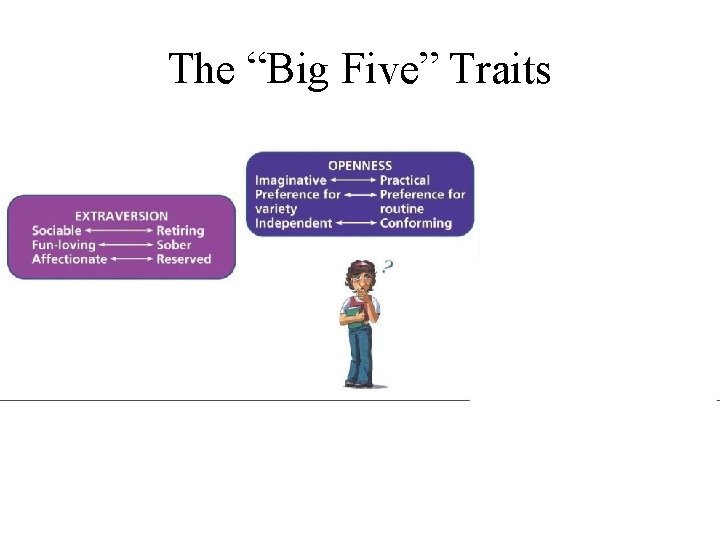 The “Big Five” Traits 