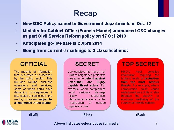 Recap • New GSC Policy issued to Government departments in Dec 12 • Minister Recap • New GSC Policy issued to Government departments in Dec 12 • Minister