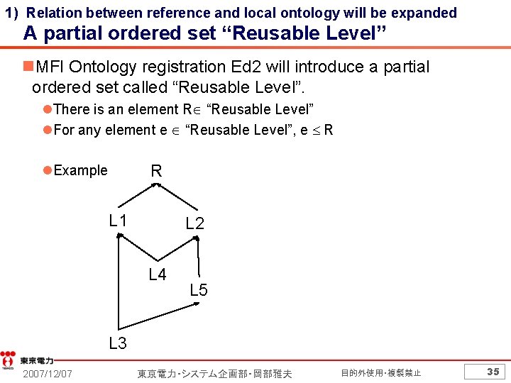 1) Relation between reference and local ontology will be expanded A partial ordered set