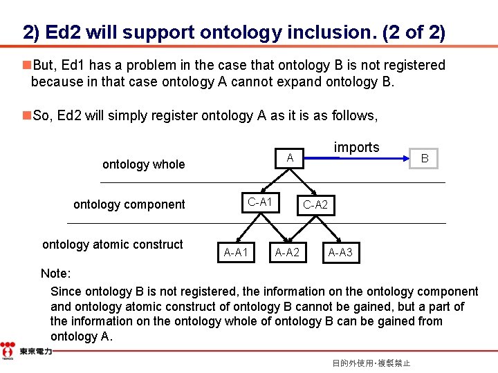2) Ed 2 will support ontology inclusion. (2 of 2) n. But, Ed 1