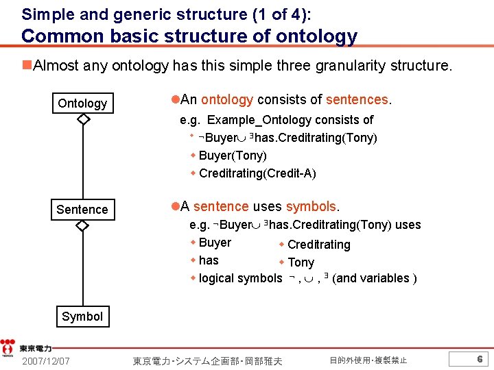 Simple and generic structure (1 of 4): Common basic structure of ontology n. Almost