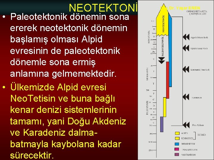 NEOTEKTONİK • Paleotektonik dönemin sona ererek neotektonik dönemin başlamış olması Alpid evresinin de paleotektonik