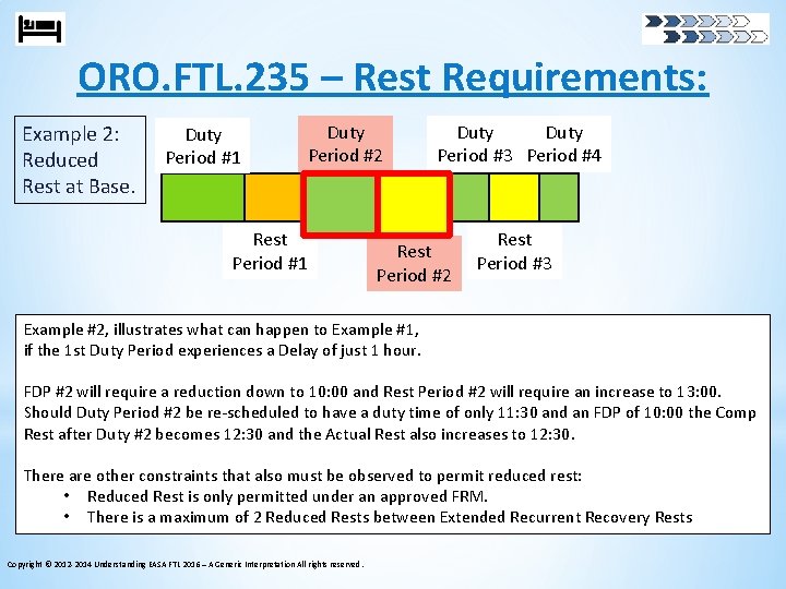 ORO. FTL. 235 – Rest Requirements: Example 2: Reduced Rest at Base. Duty Period