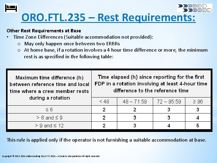 ORO. FTL. 235 – Rest Requirements: Other Rest Requirements at Base • Time Zone