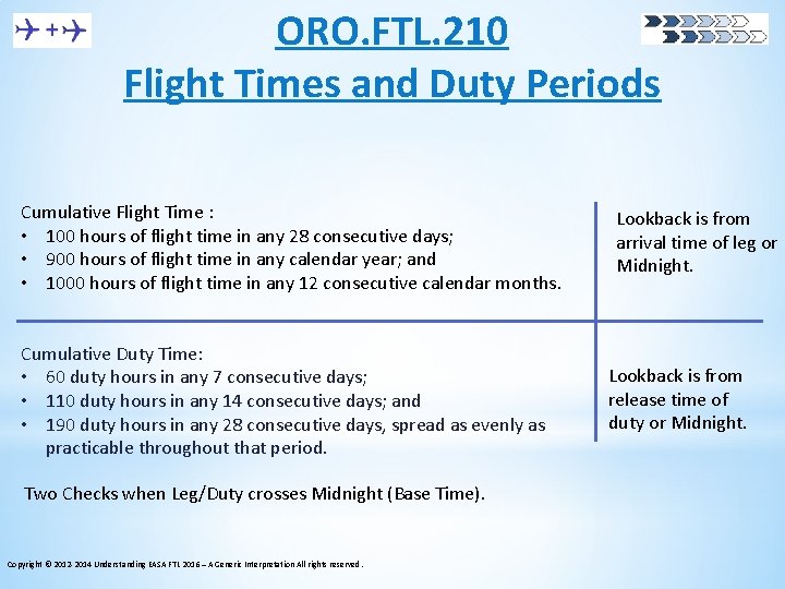 ORO. FTL. 210 Flight Times and Duty Periods Cumulative Flight Time : • 100