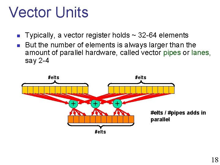 Vector Units n n Typically, a vector register holds ~ 32 -64 elements But