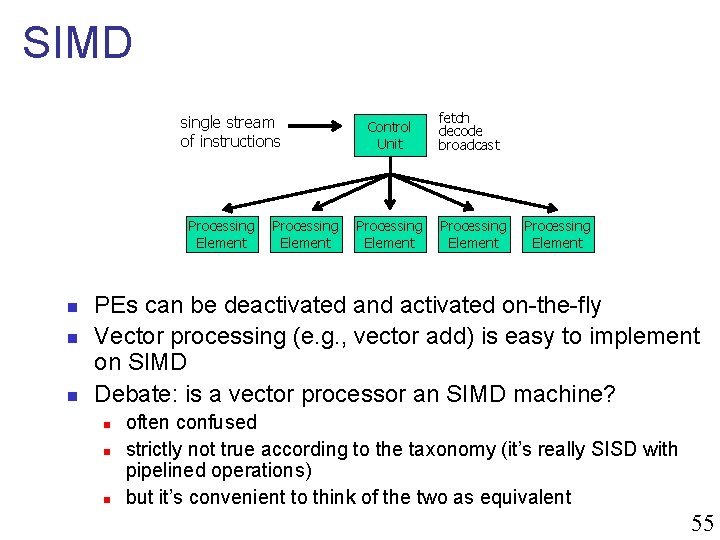 SIMD single stream of instructions Processing Element n n n Processing Element Control Unit