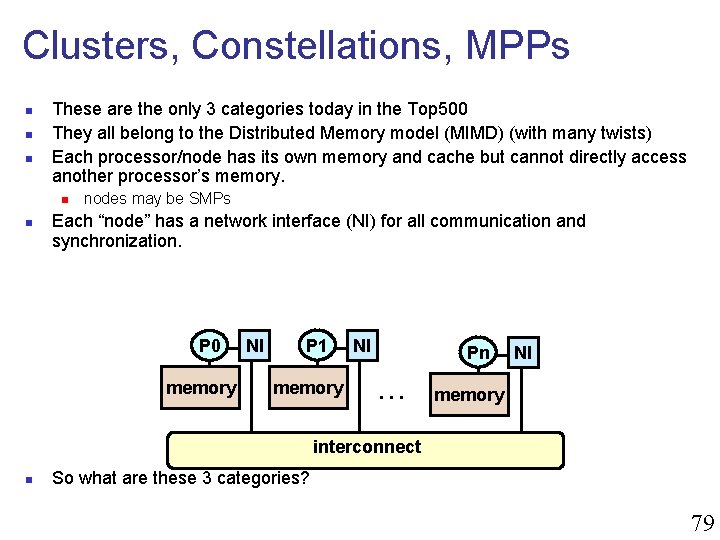 Clusters, Constellations, MPPs n n n These are the only 3 categories today in