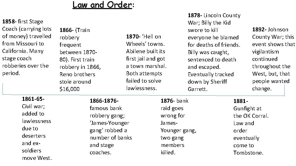 Law and Order: Order 1858 - first Stage Coach (carrying lots of money) travelled Law and Order: Order 1858 - first Stage Coach (carrying lots of money) travelled